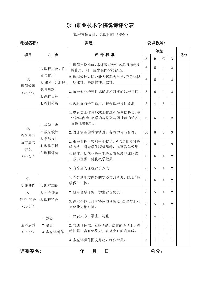 乐山职业技术学院说课评分表