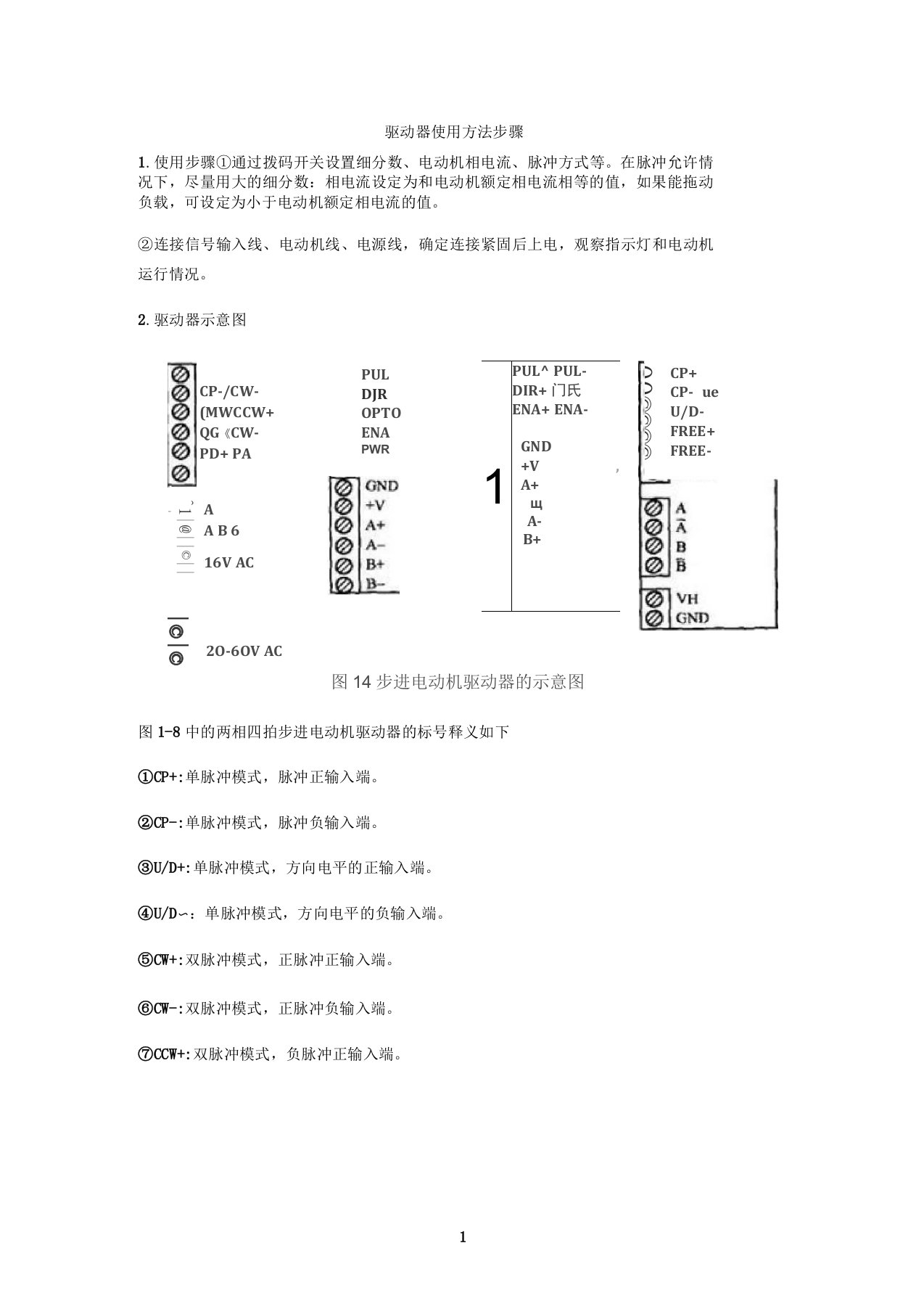 驱动器使用方法步骤