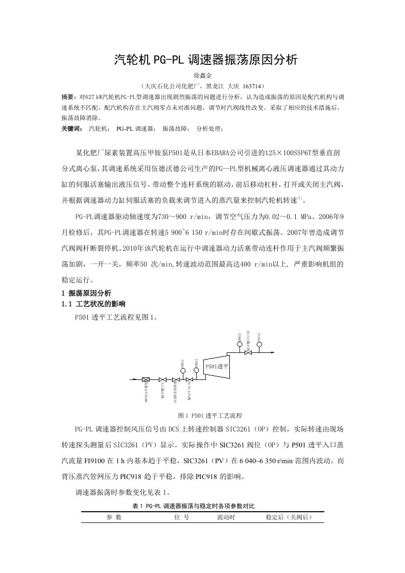 KW汽轮机PG-PL调速器摆动原因分析及处理