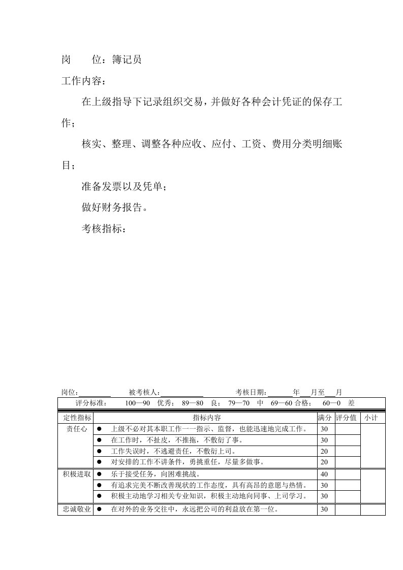 岗位工作内容和年度定性考核指标-簿记员