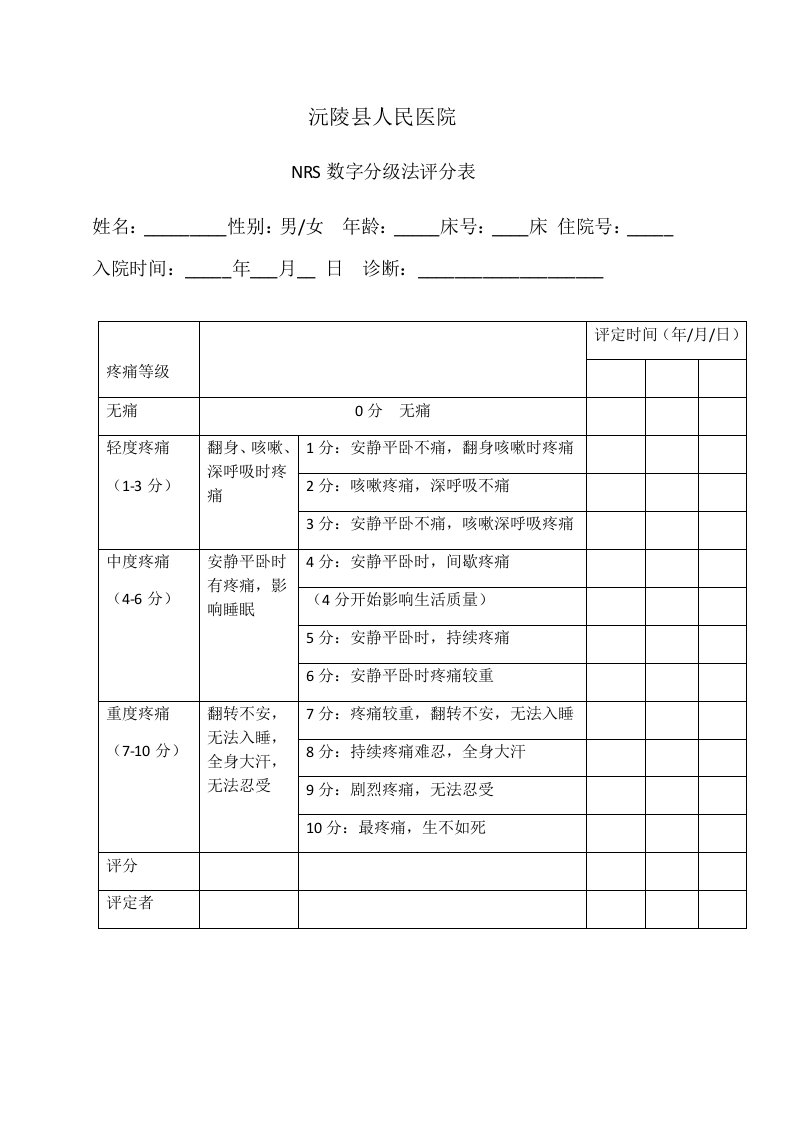 NRS数字分级法评分表