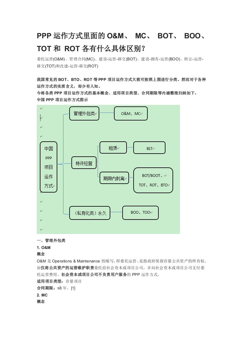 ppp运作方式里面的o&m、-mc、-bot、-boo、-tot和-rot各有什么具体区别