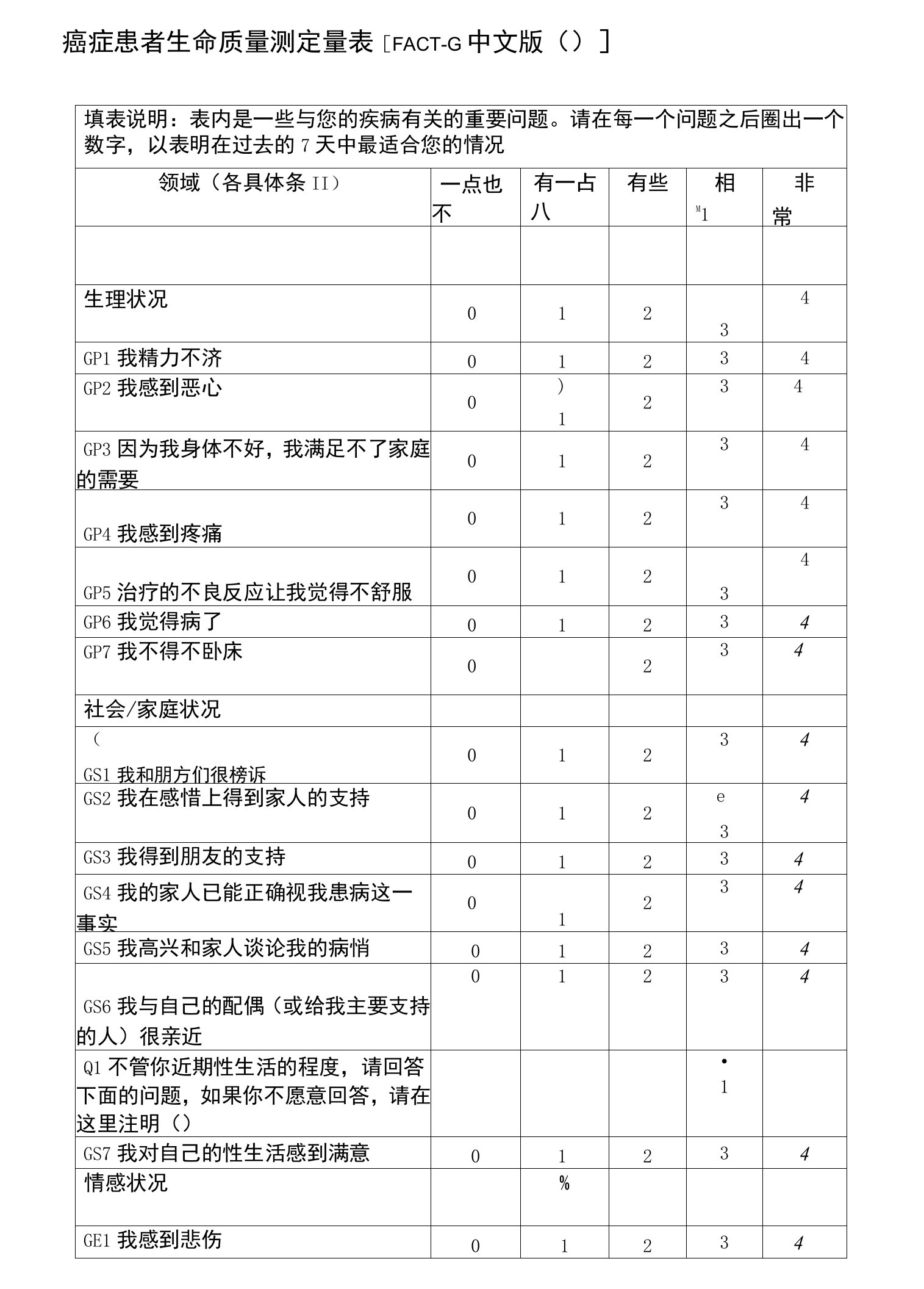 癌症患者生命质量量表FACT