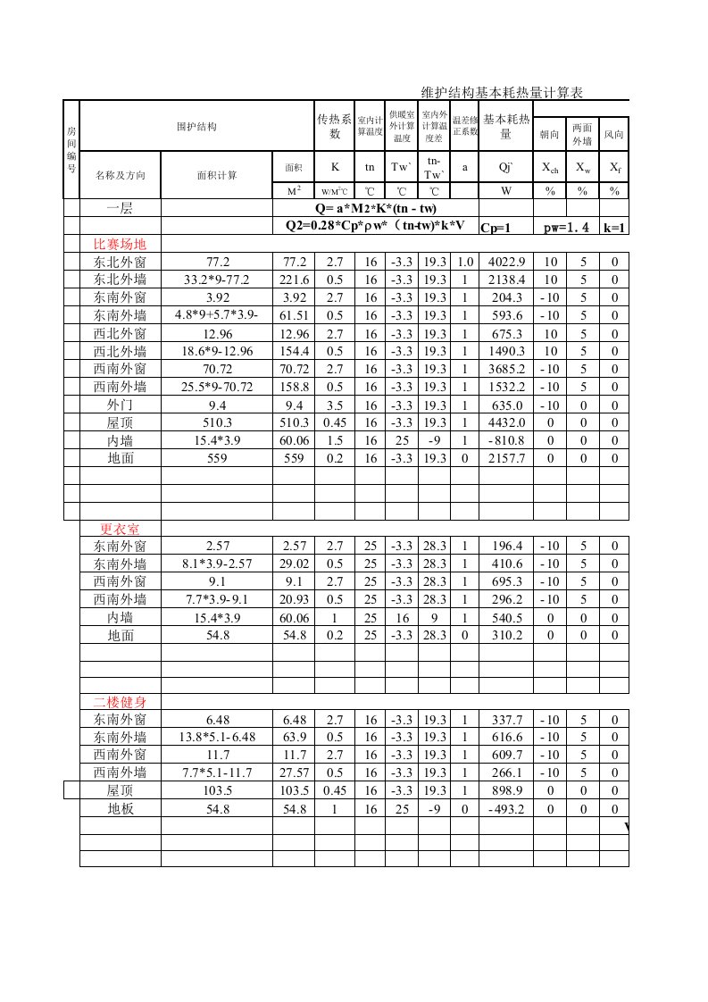 体育馆采暖热负荷计算