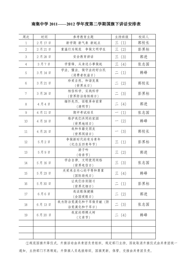 第二学期国旗下讲话安排表2