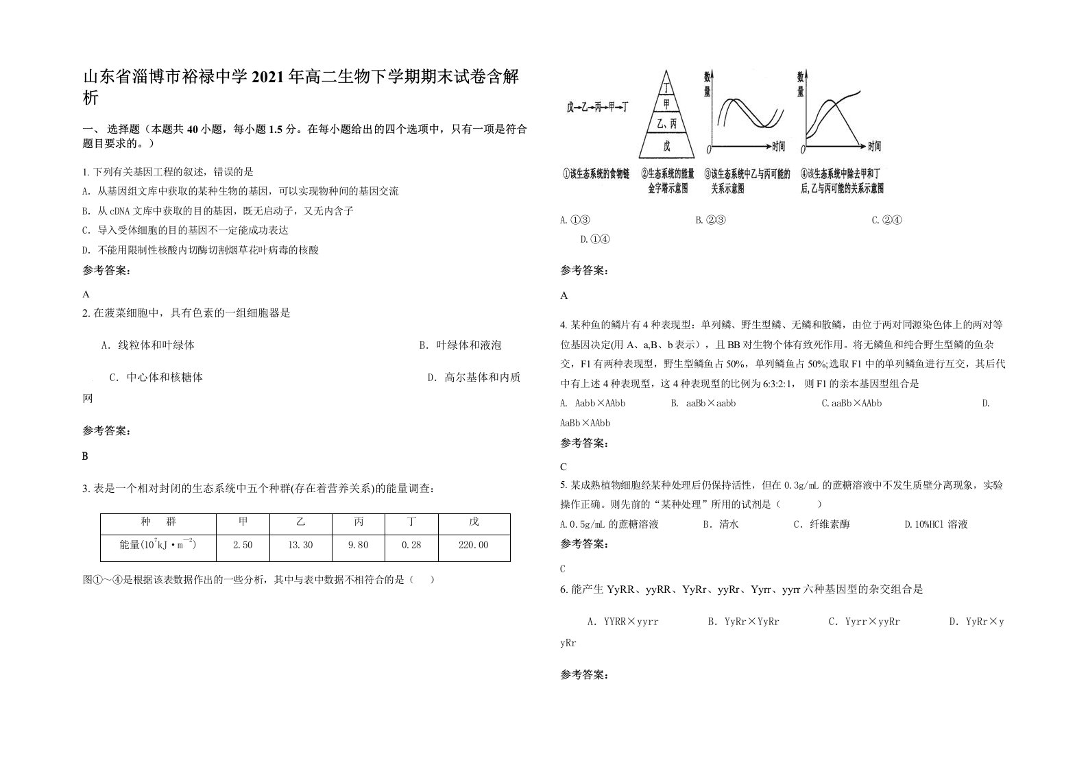 山东省淄博市裕禄中学2021年高二生物下学期期末试卷含解析