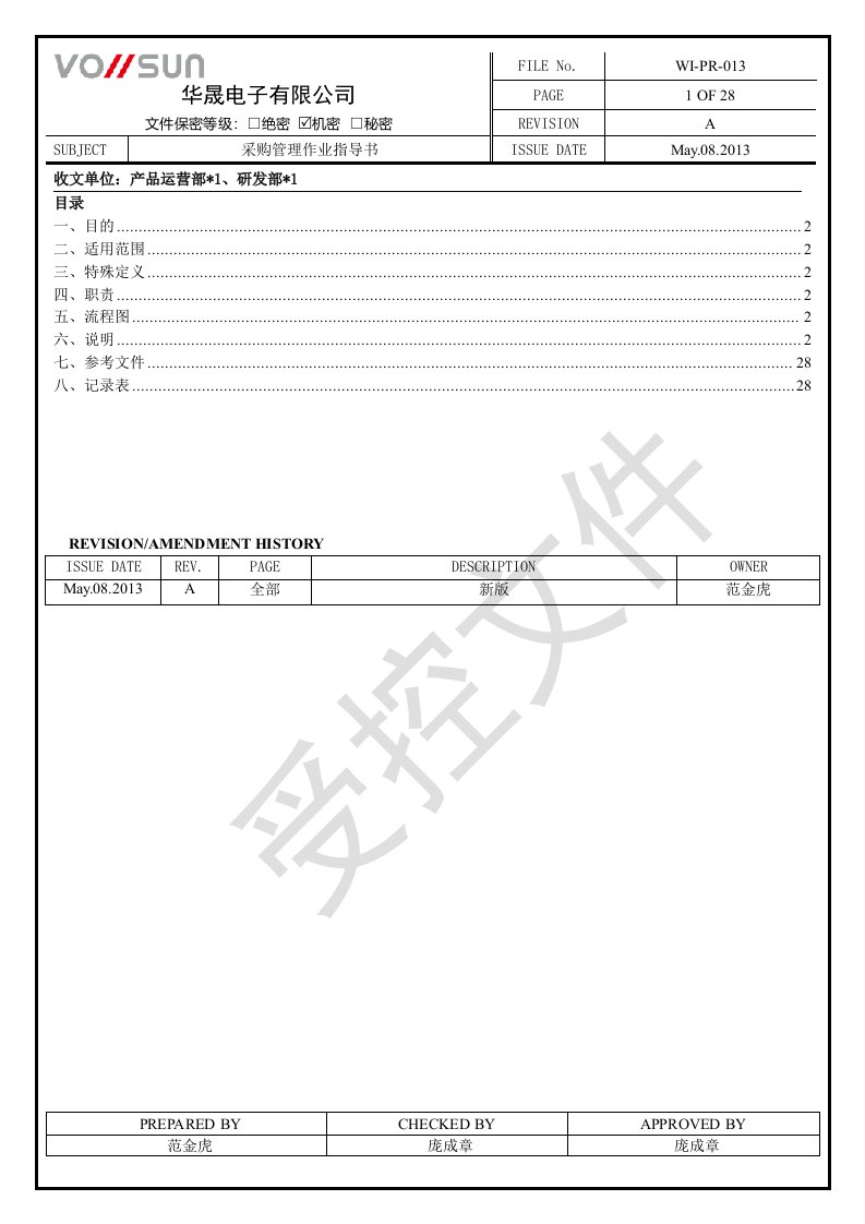 采购管理作业指导书