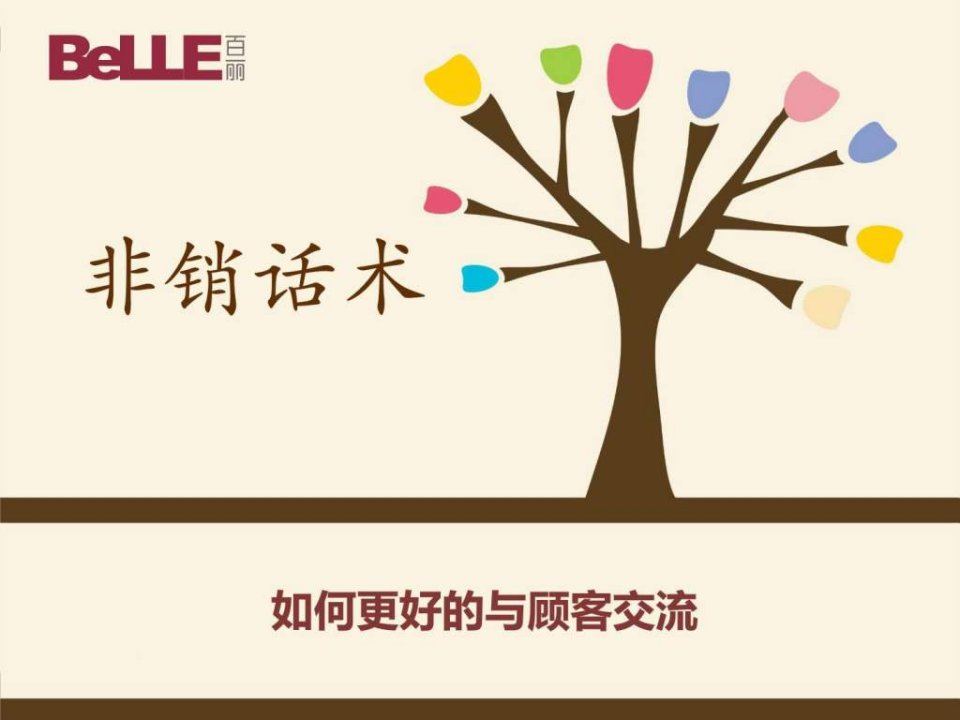 非销话术.ppt4(1)