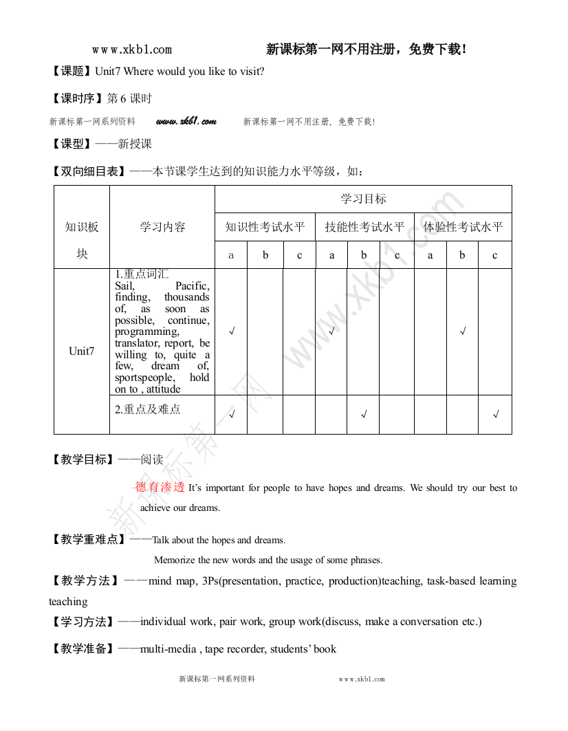 【小学中学教育精选】教案设计Unit7P6