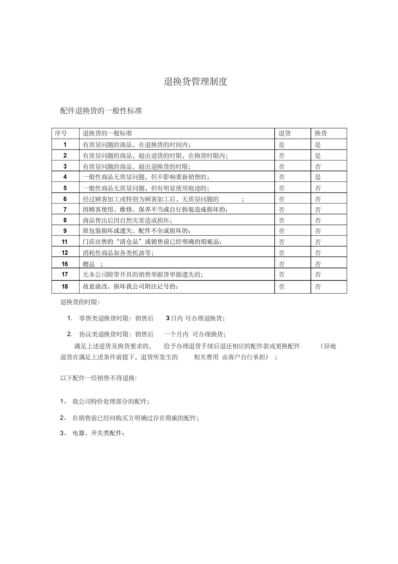 配件退换货制度