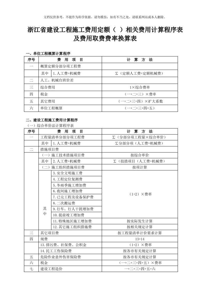 2020年浙江省建设工程施工费用定额相关费用计算程序表及费用取费费率换算表