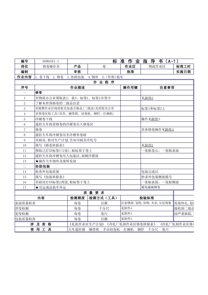 标准作业指导书样本