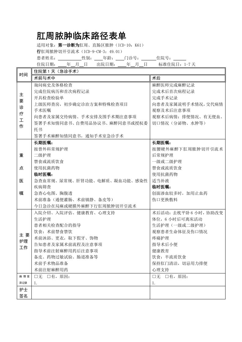 肛周脓肿临床路径表单