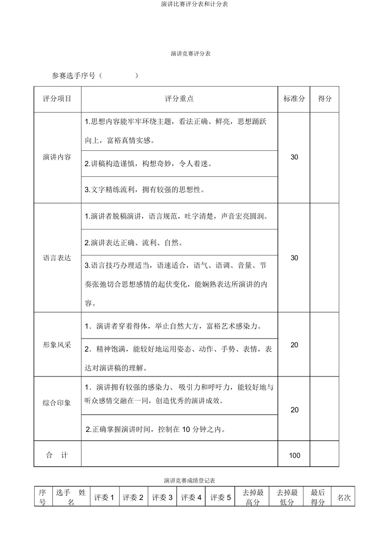 演讲比赛评分表和计分表