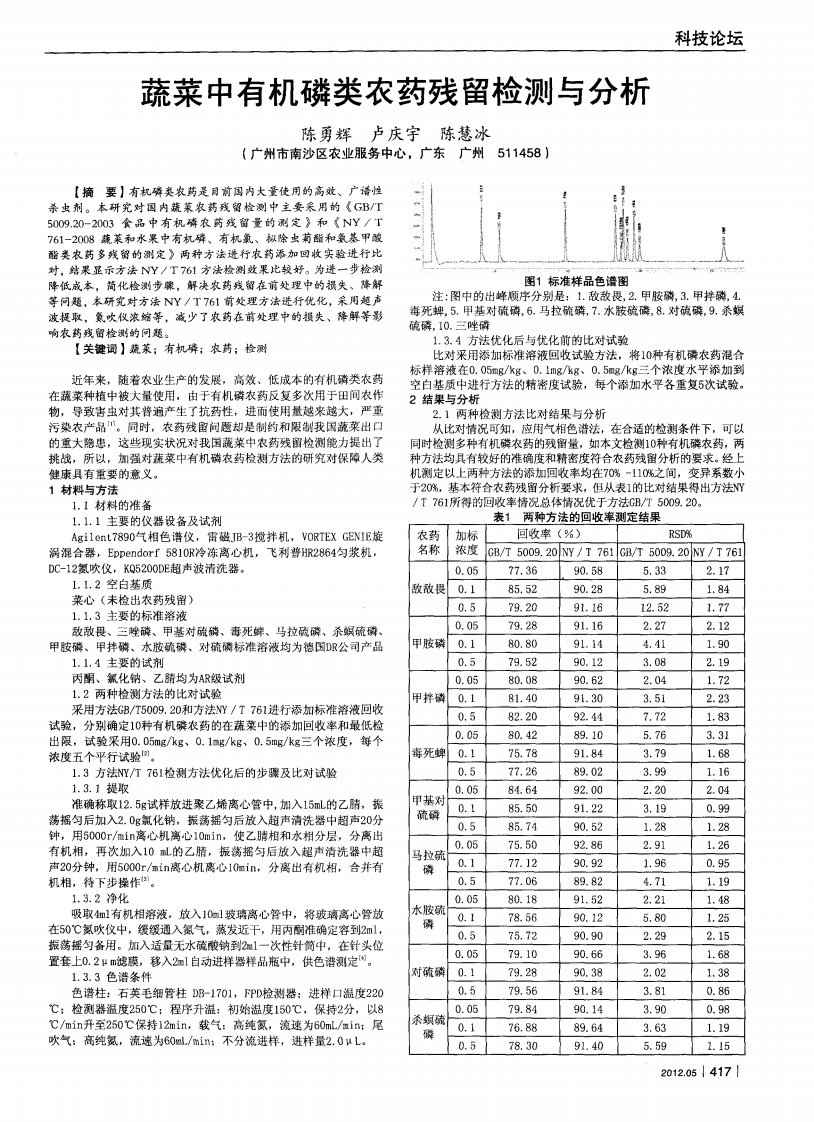 蔬菜中有机磷类农药残留检测与分析.pdf.pdf