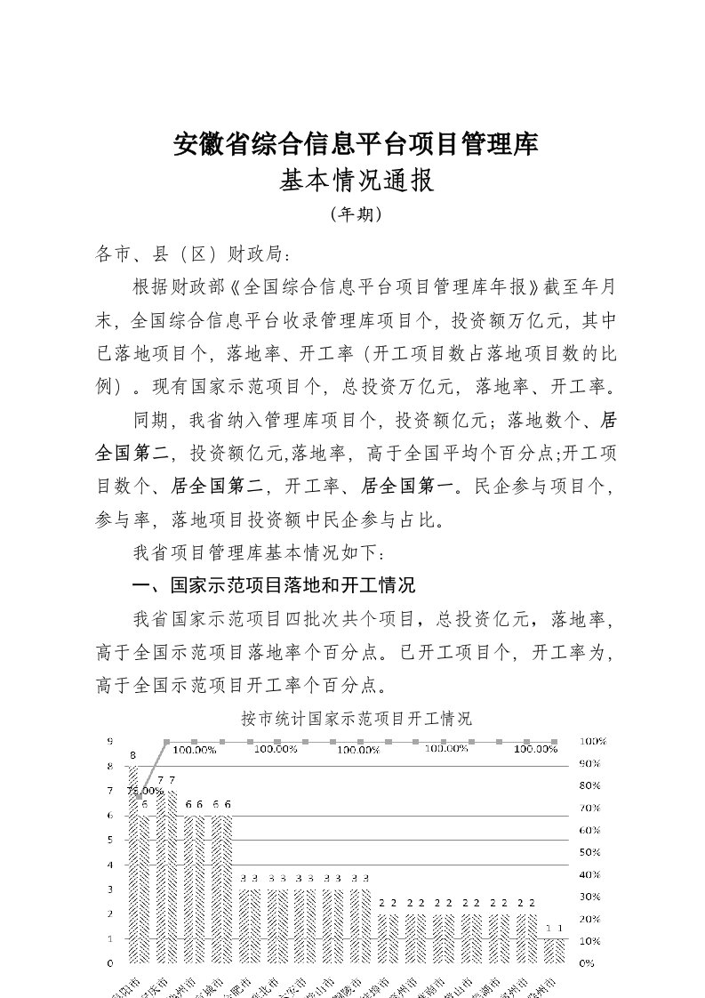 安徽省PPP综合信息平台项目管理库