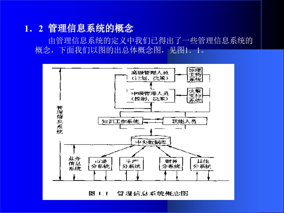 最新多媒体信息系统ppt课件