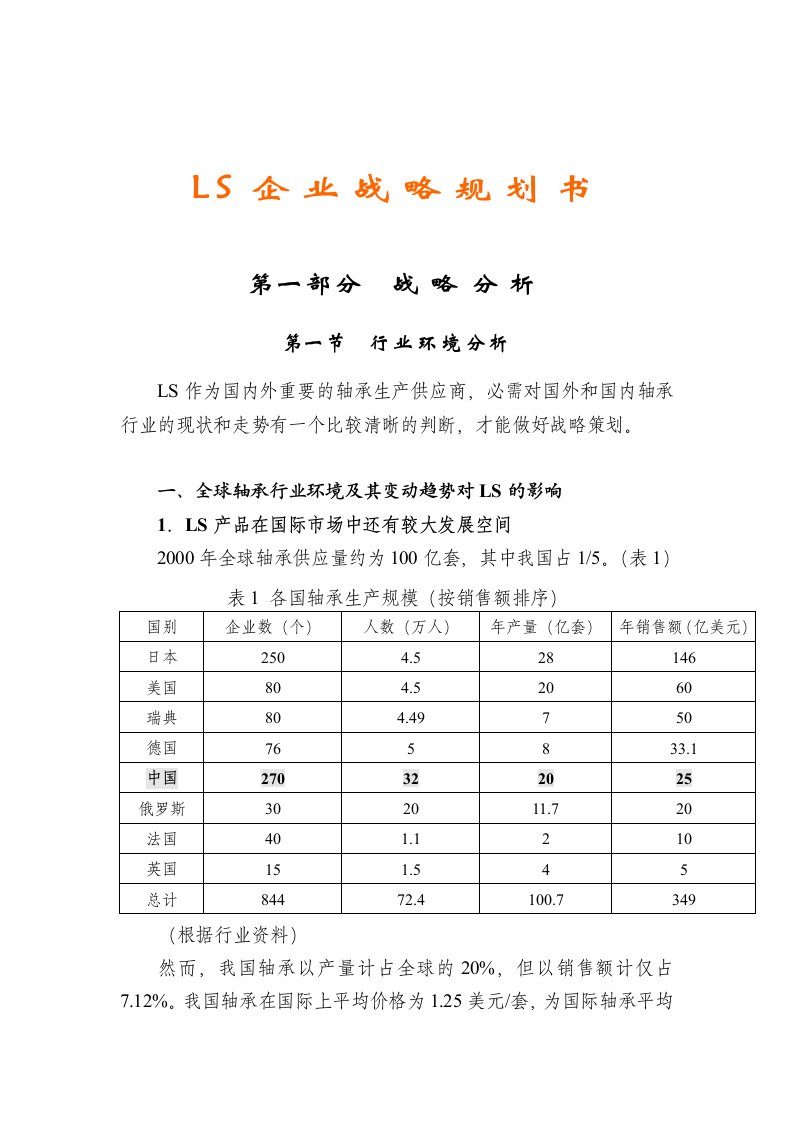 战略管理-LS轴承企业战略规划书