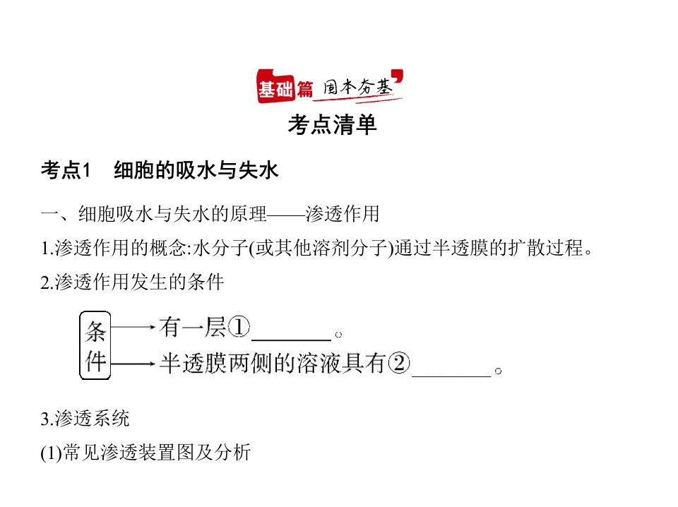 2021年江苏高考生物复习ppt课件：专题3-物质出入细胞的方式