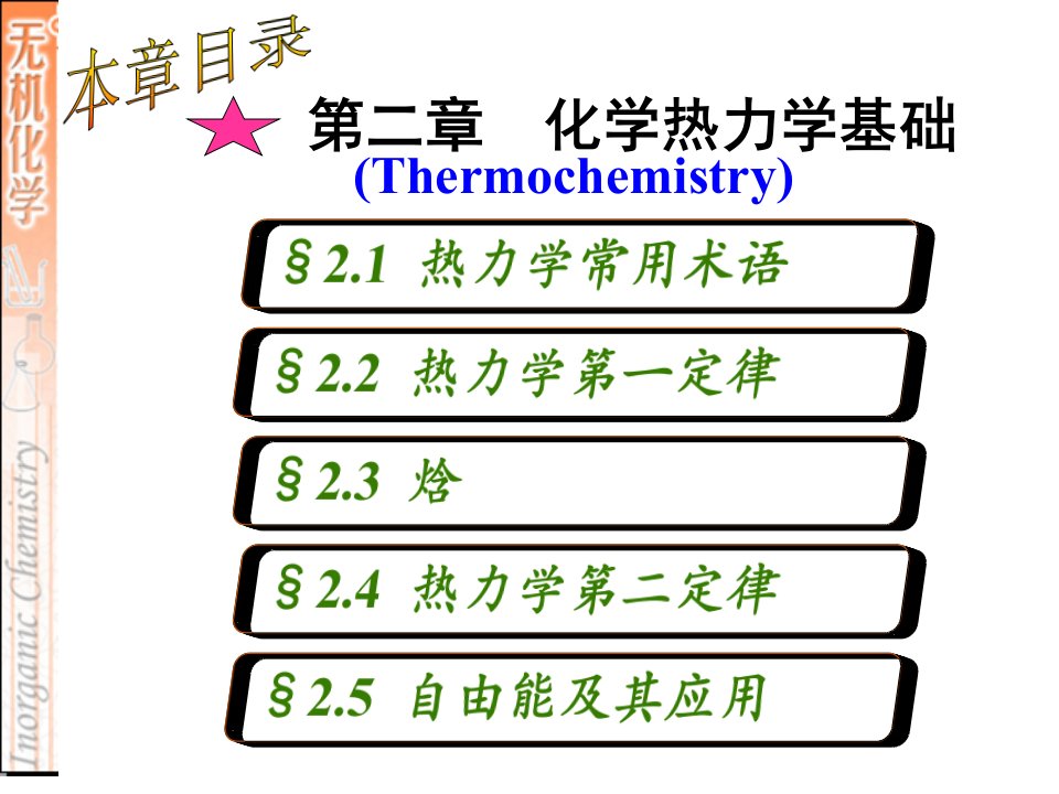 热化学专题培训公开课获奖课件省赛课一等奖课件