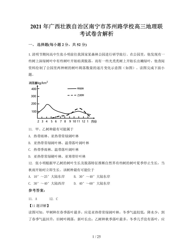 2021年广西壮族自治区南宁市苏州路学校高三地理联考试卷含解析