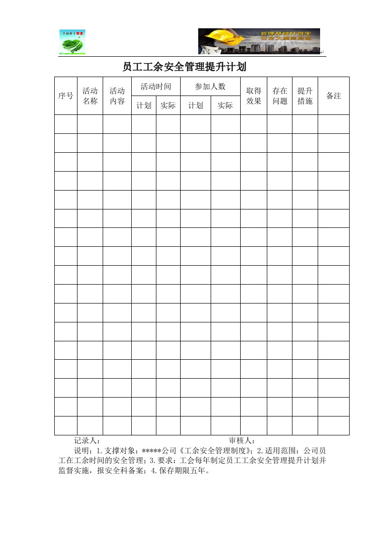 员工工余安全管理提升计划(2页)