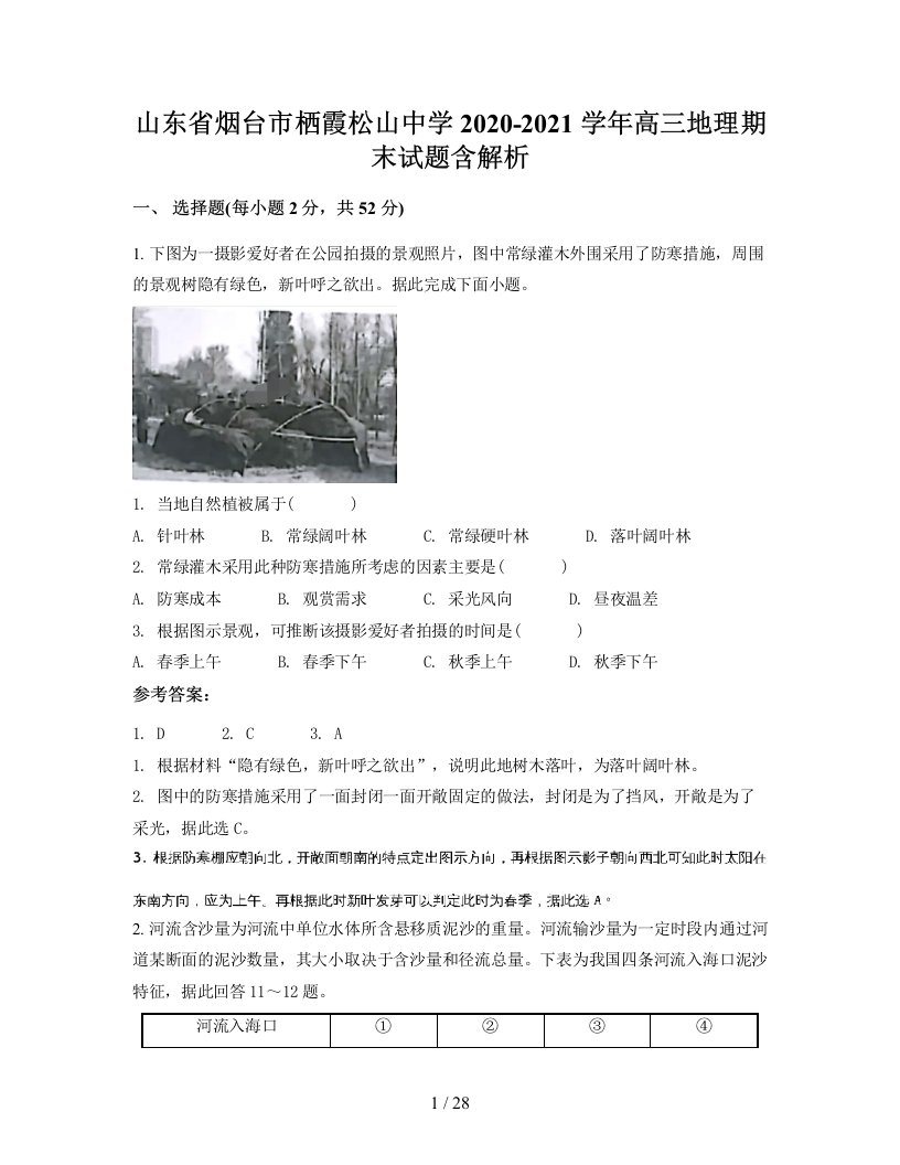 山东省烟台市栖霞松山中学2020-2021学年高三地理期末试题含解析