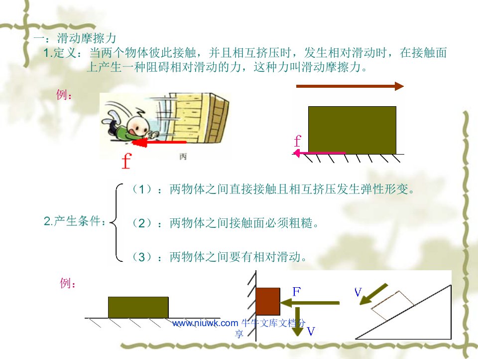 第三部分：摩擦力教学课件