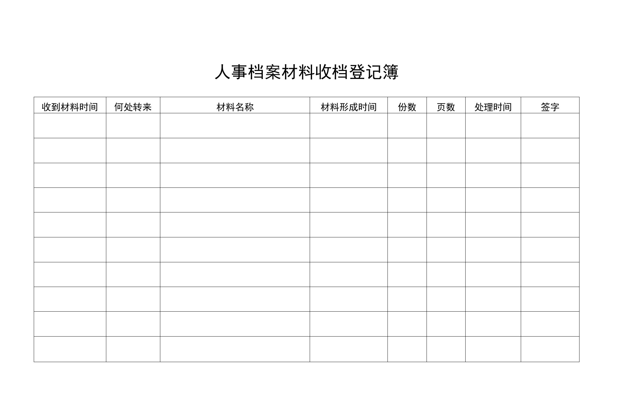 人事档案材料收档登记簿