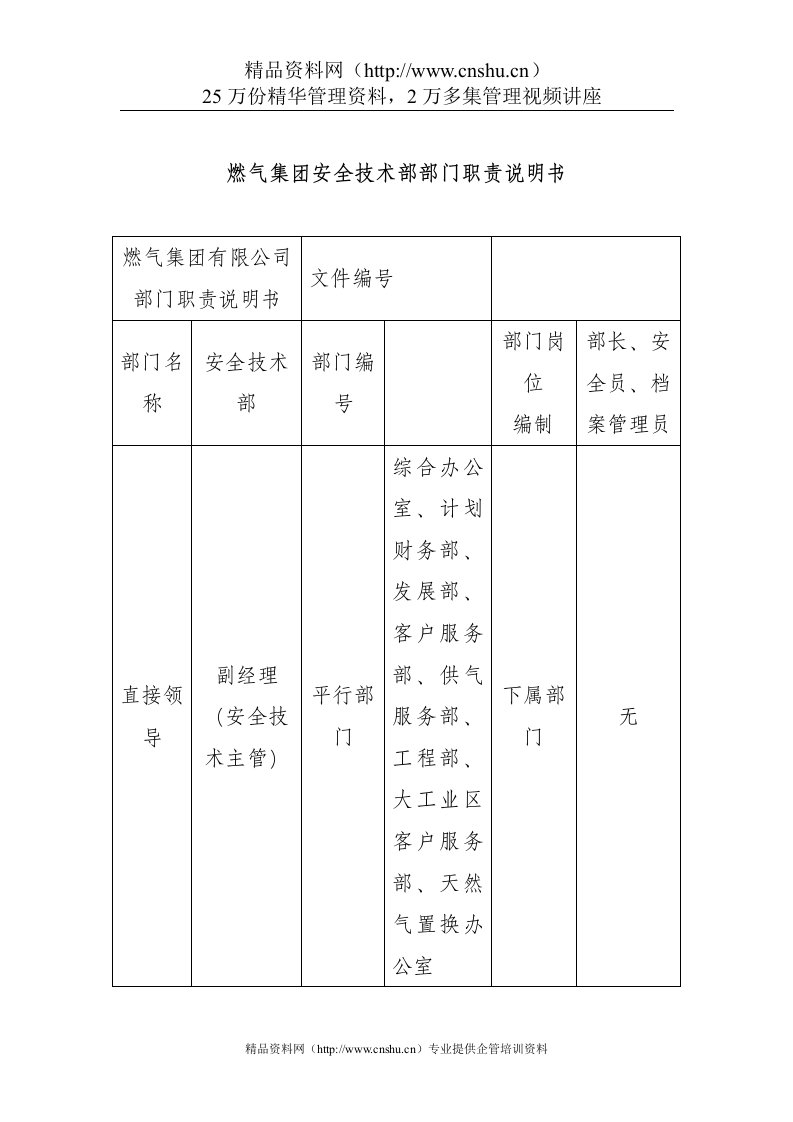 燃气集团安全技术部部门职责说明书(1)