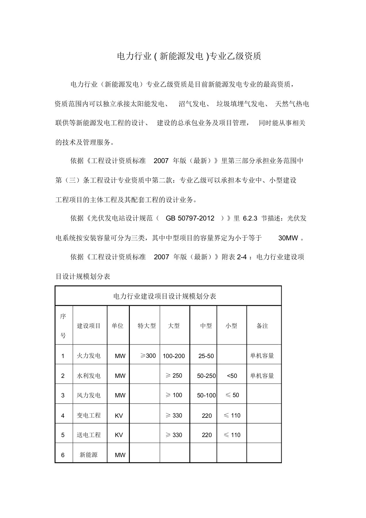 电力行业(新能源发电)专业乙级资质