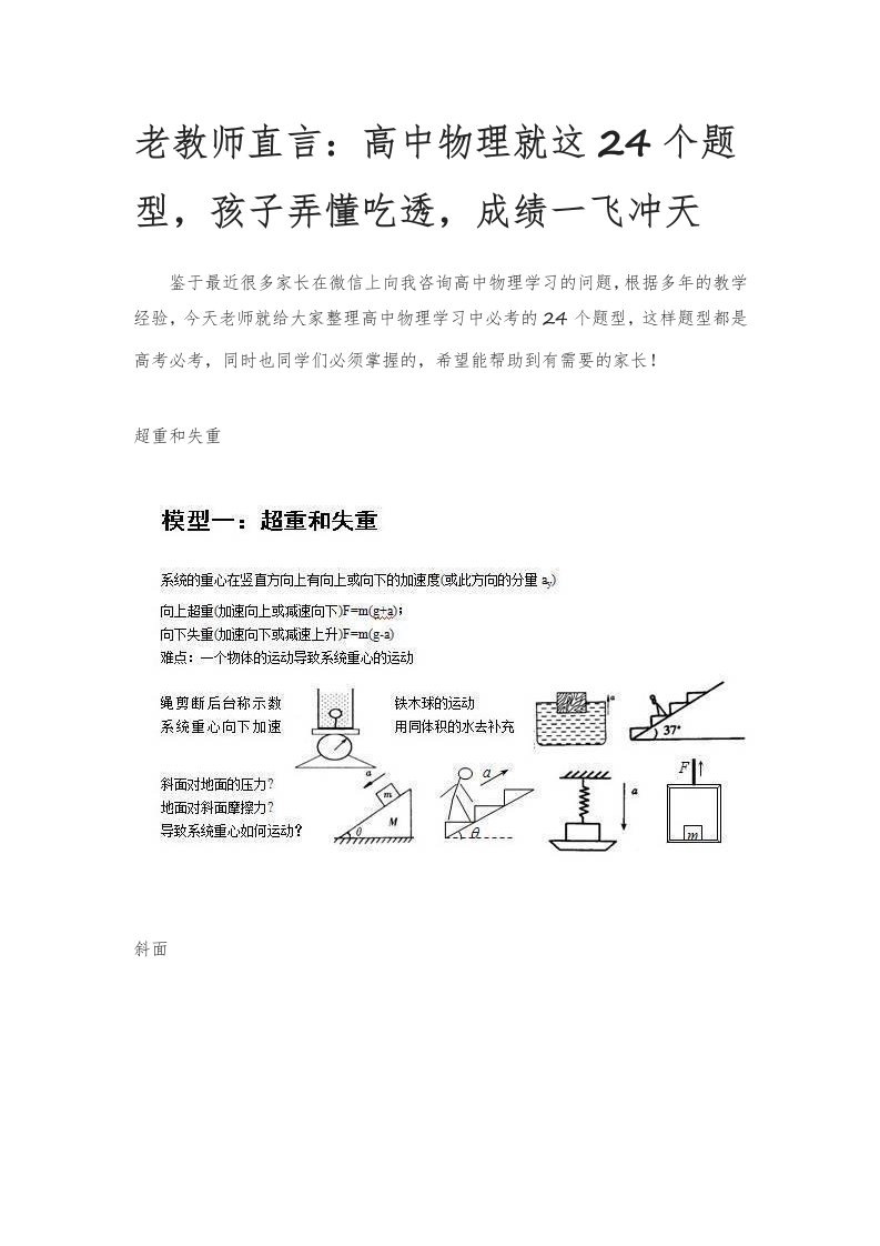 高中物理就这24个题型