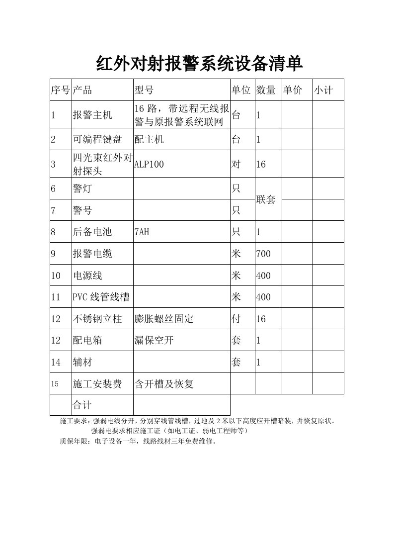 红外对射报警系设备清单