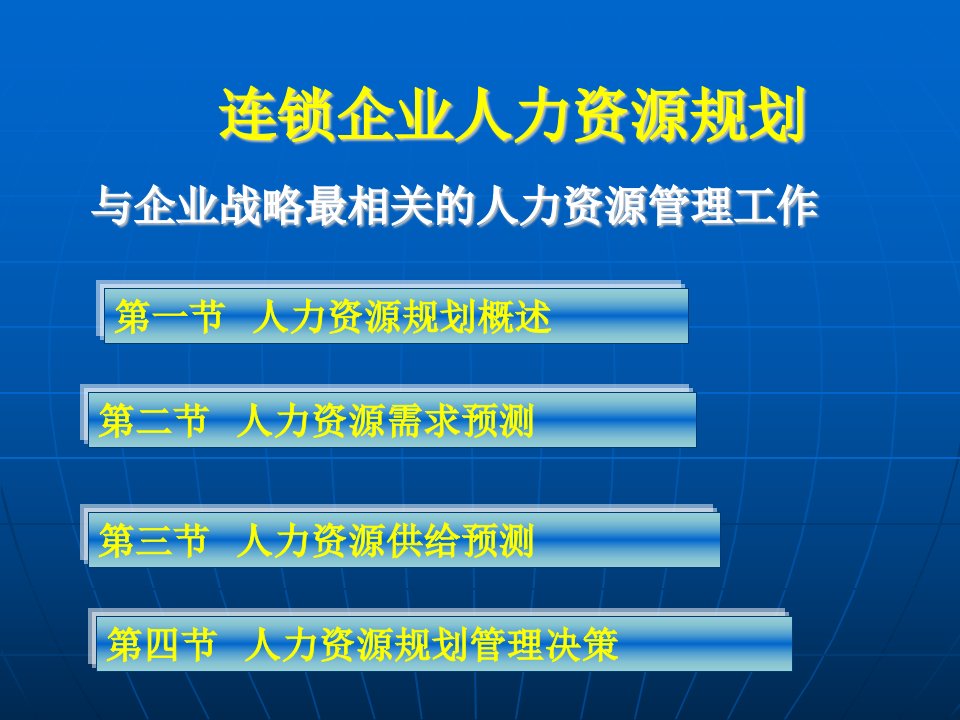 连锁企业人力资源规划（PPT83页）