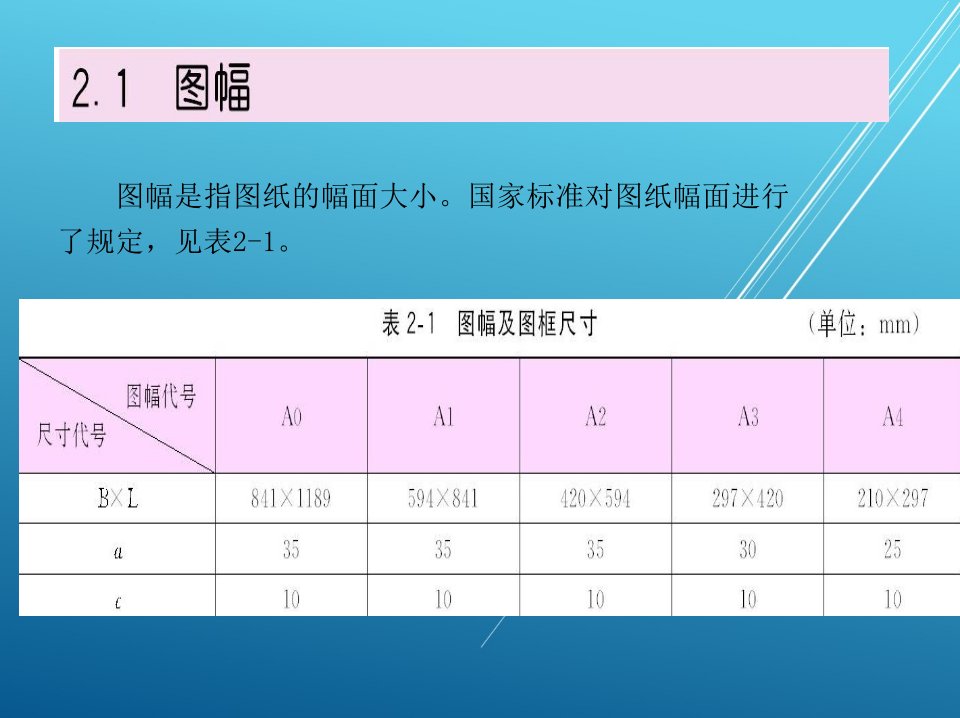 土木工程识图3课件