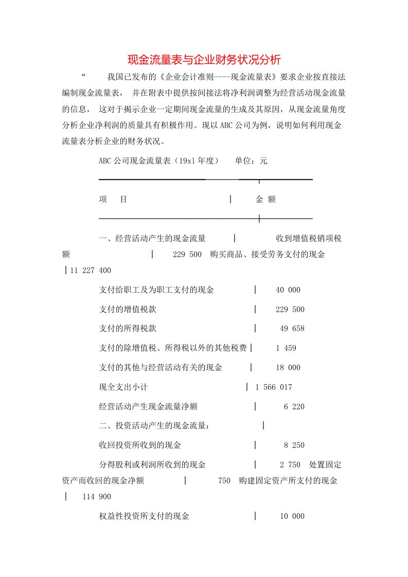 精选现金流量表与企业财务状况分析