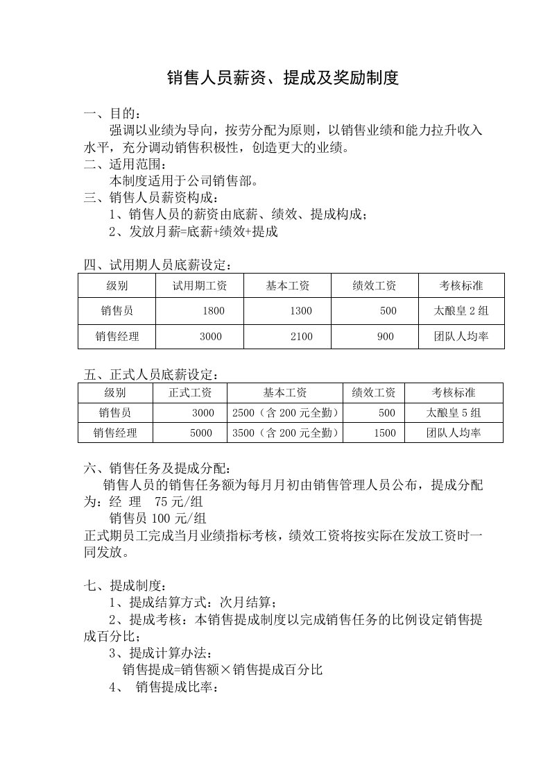 销售团队管理制度