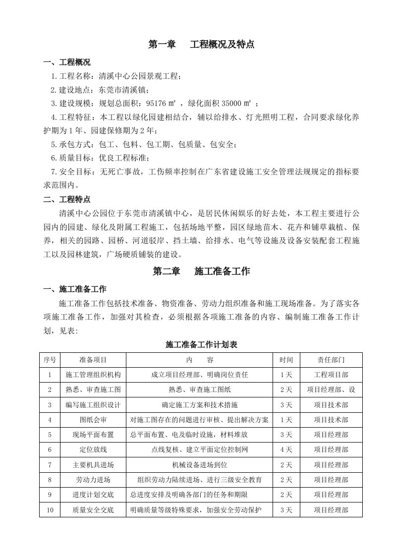 园林工程-园林施工组织方案