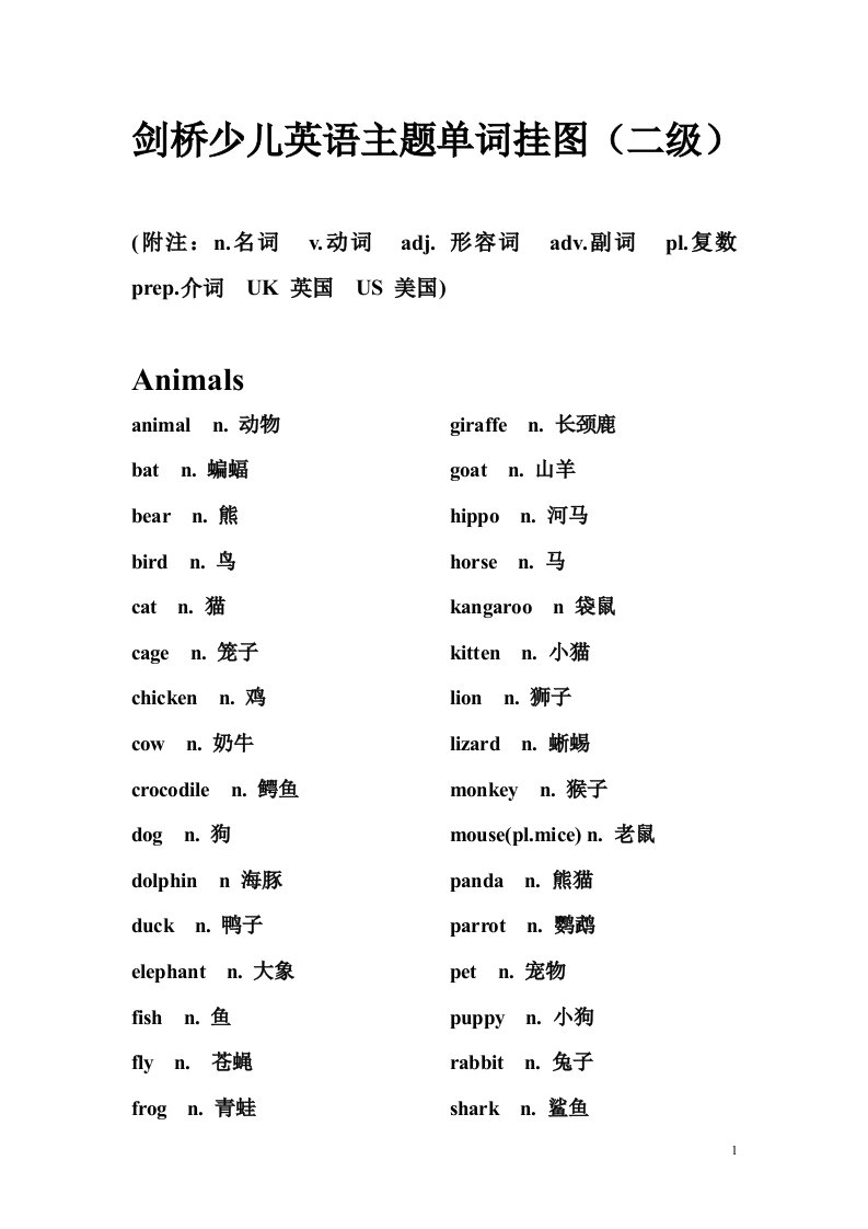 剑桥少儿英语主题单词挂图(二级)