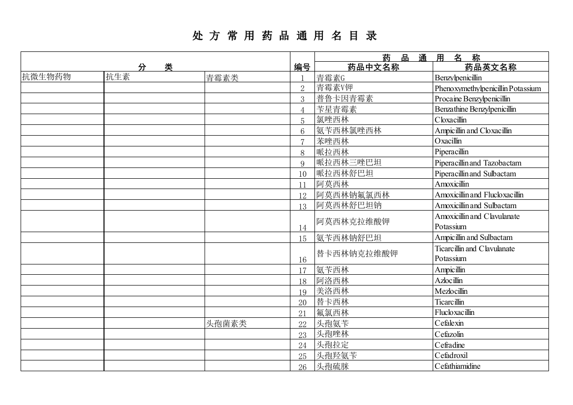 中药材标准大全汇总