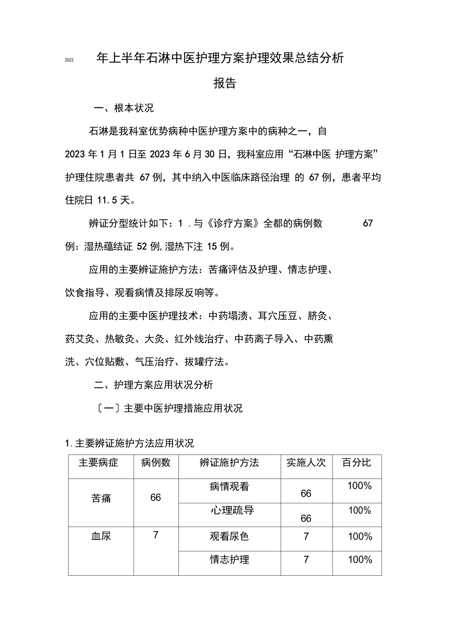 优势病种石淋中医护理方案护理效果总结分析报告