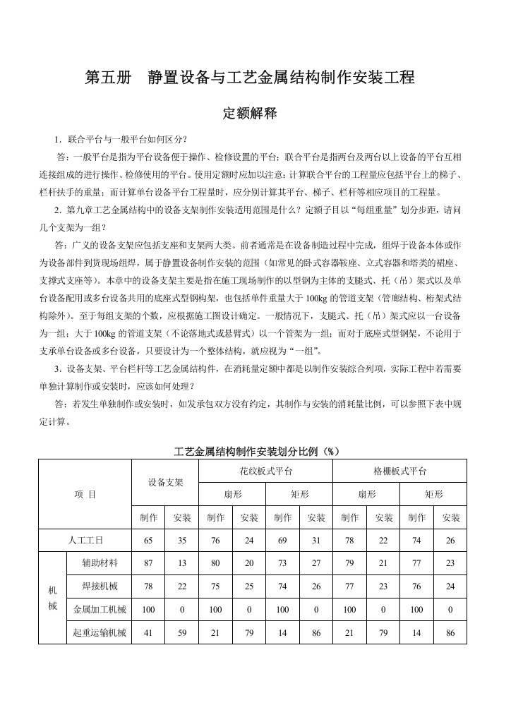 第五册--静置设备与工艺金属结构制作安装工程