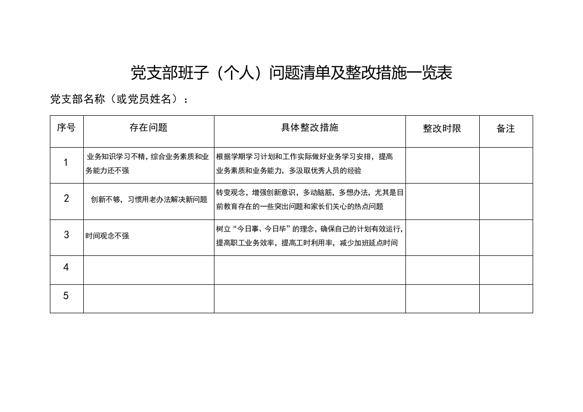 个人问题清单及整改措施一览表