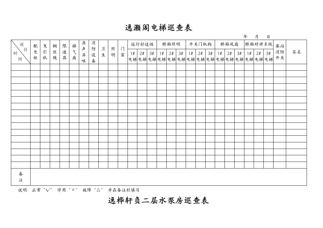 物业维修部管理体系文件-物业管理表格