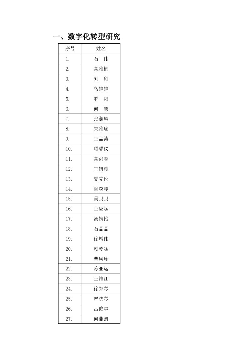 数字化转型研究