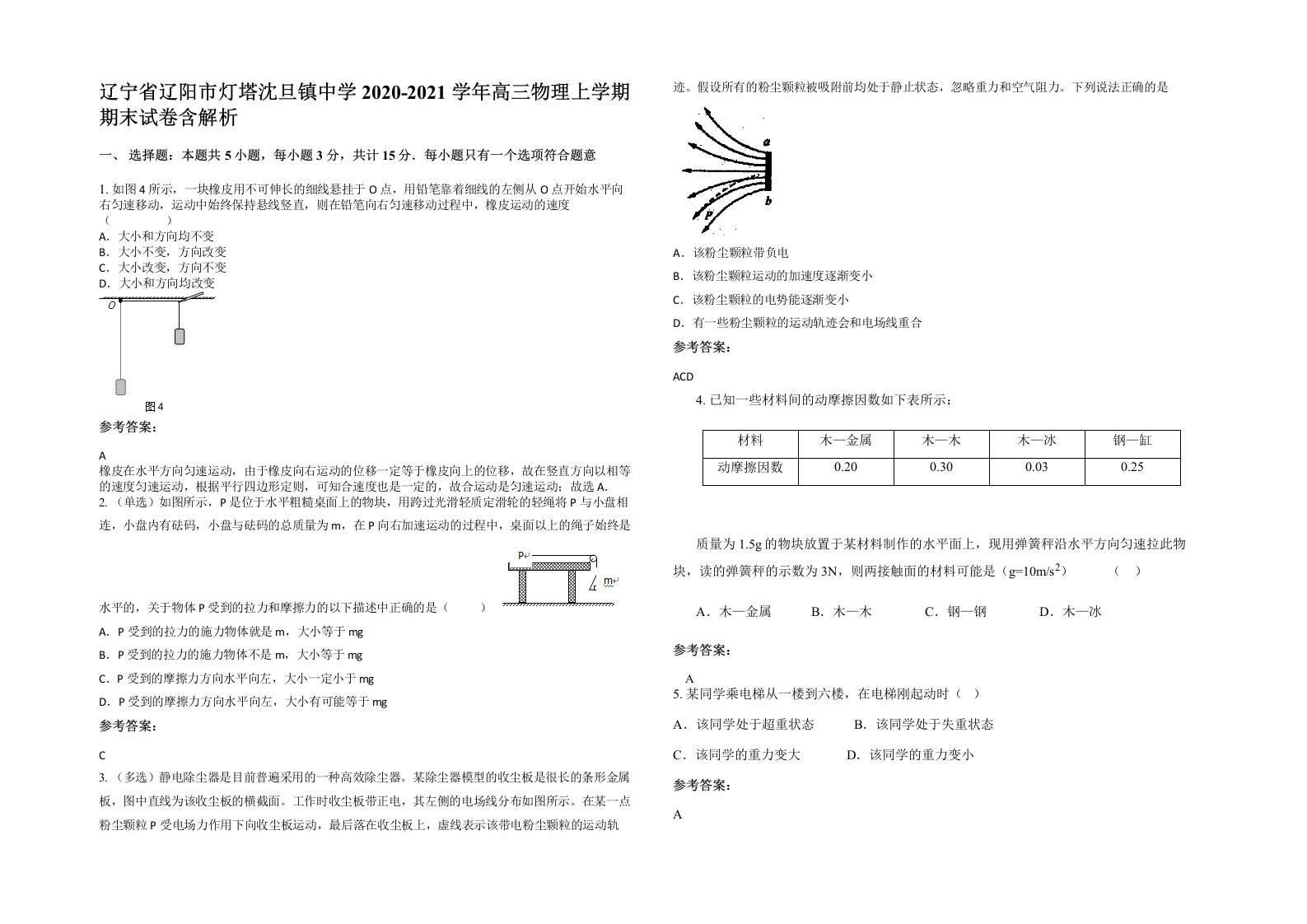 辽宁省辽阳市灯塔沈旦镇中学2020-2021学年高三物理上学期期末试卷含解析