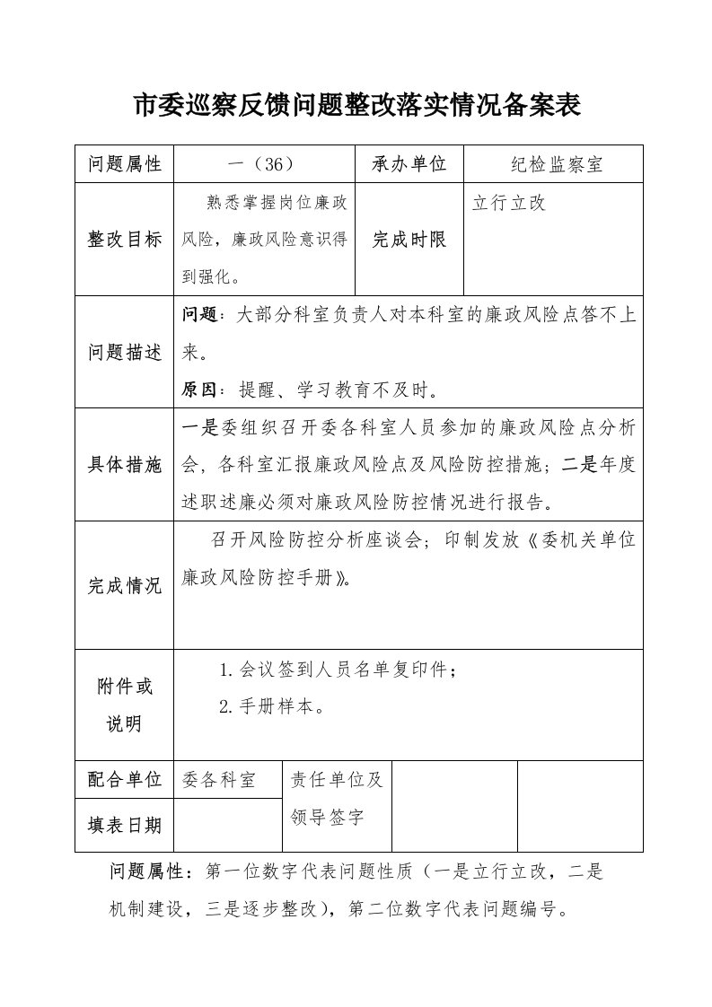 市委巡察反馈问题整改落实情况备案表