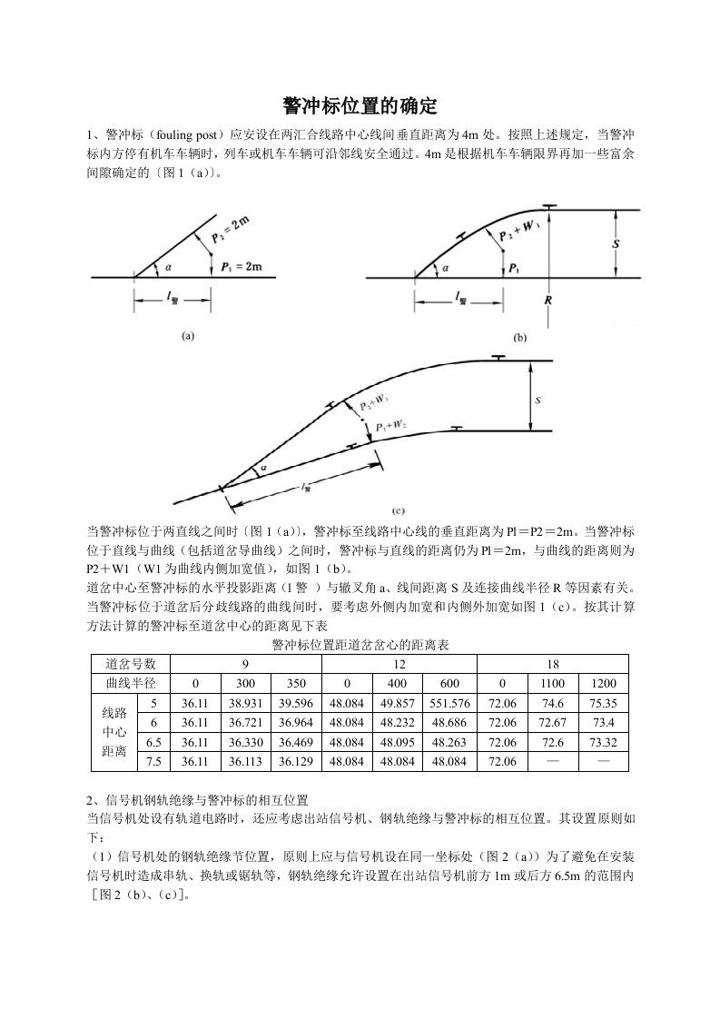 警冲标位置的确定(含曲线加宽)