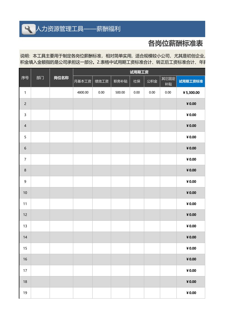 企业管理-各岗位薪酬标准表模板不分序级，适合小规模公司