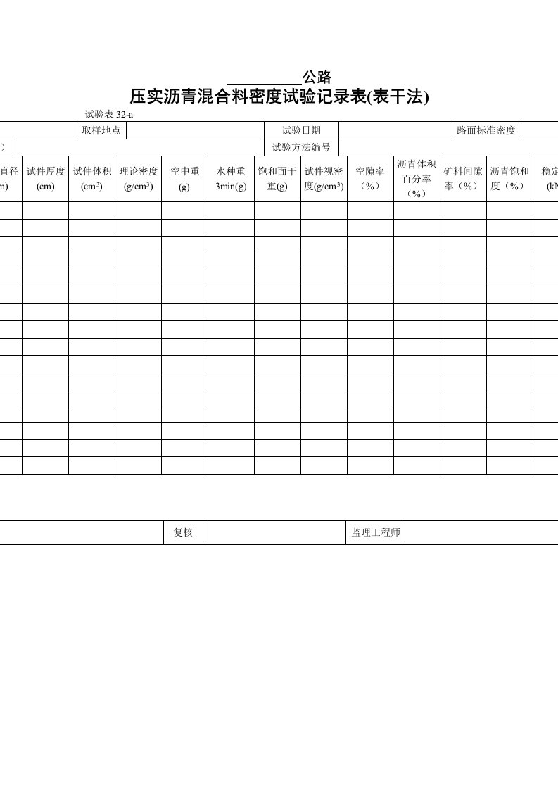 压实沥青混合料密度试验记录表(表干法)